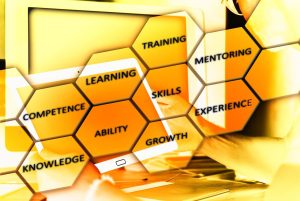 黄色のハニカムパターンと「SKILLS」や「LEARNING」などの英字