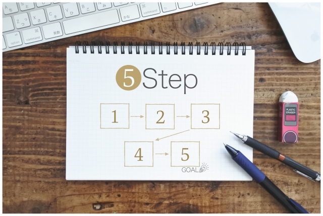 ノートに「5Step」の文字